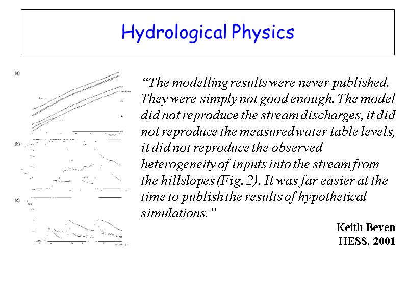 Hydrological Physics   “The modelling results were never published. They were simply not